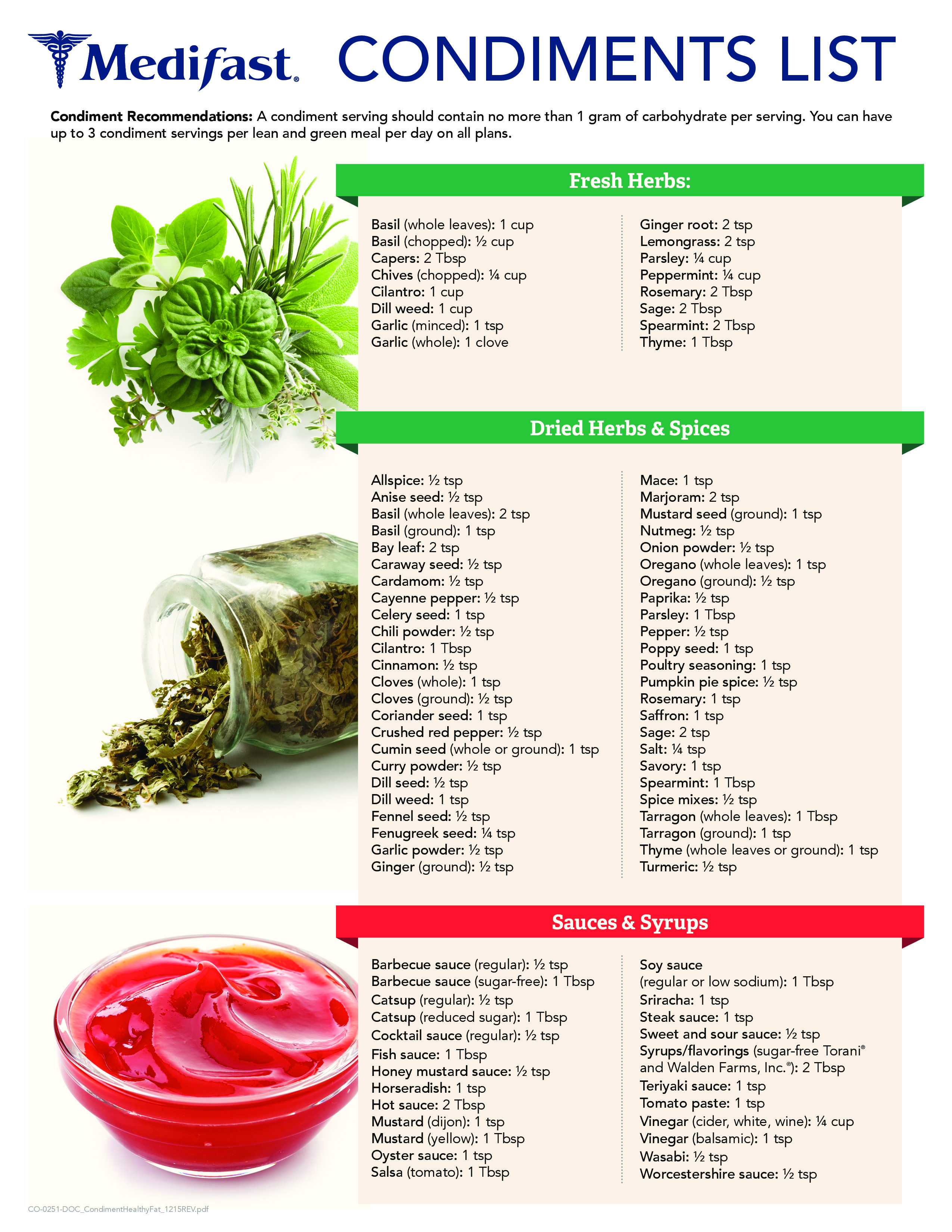 esse111 OPTAVIA Condiments Guide page 1