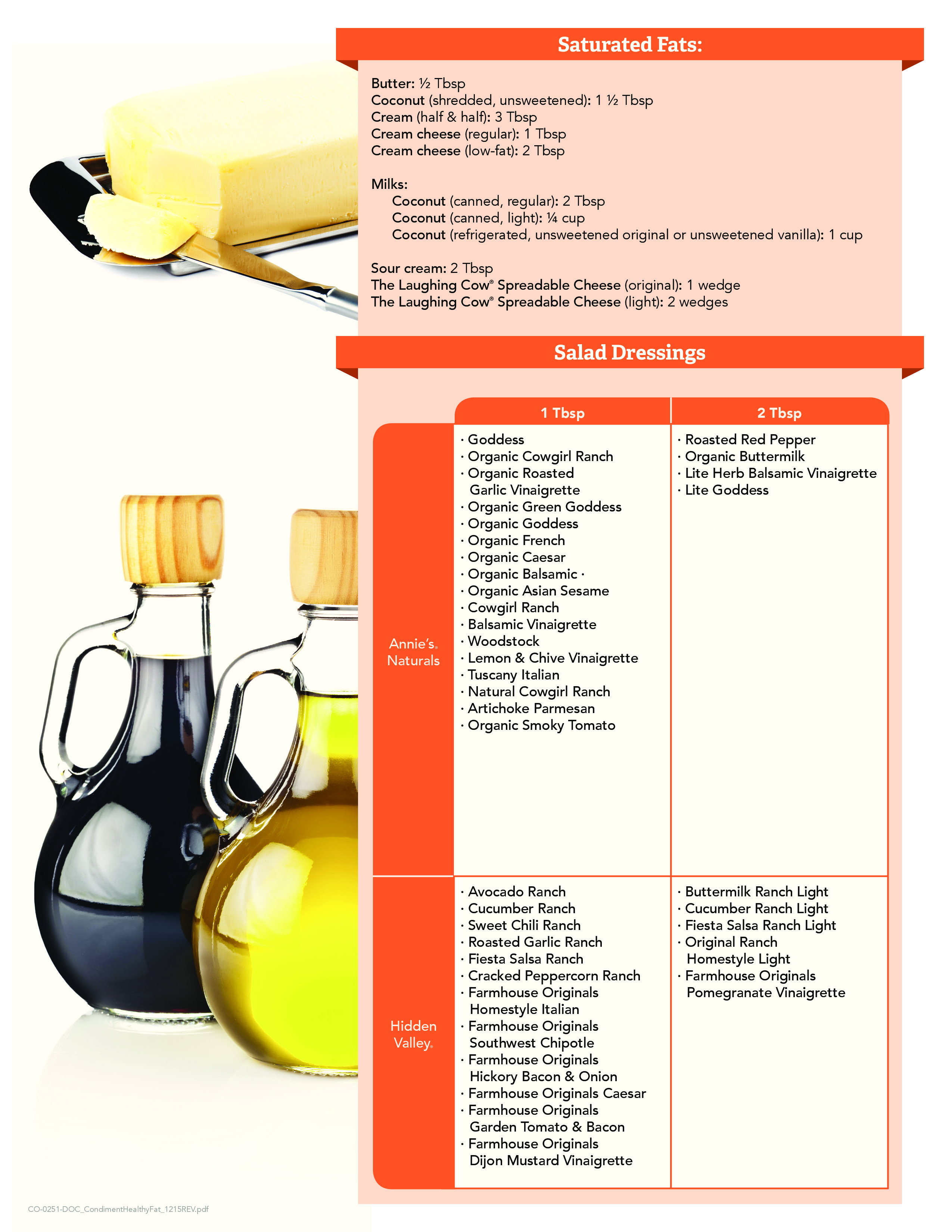 esse111 OPTAVIA Condiments Guide page 4
